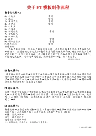 ET服装CAD模板机操作方法