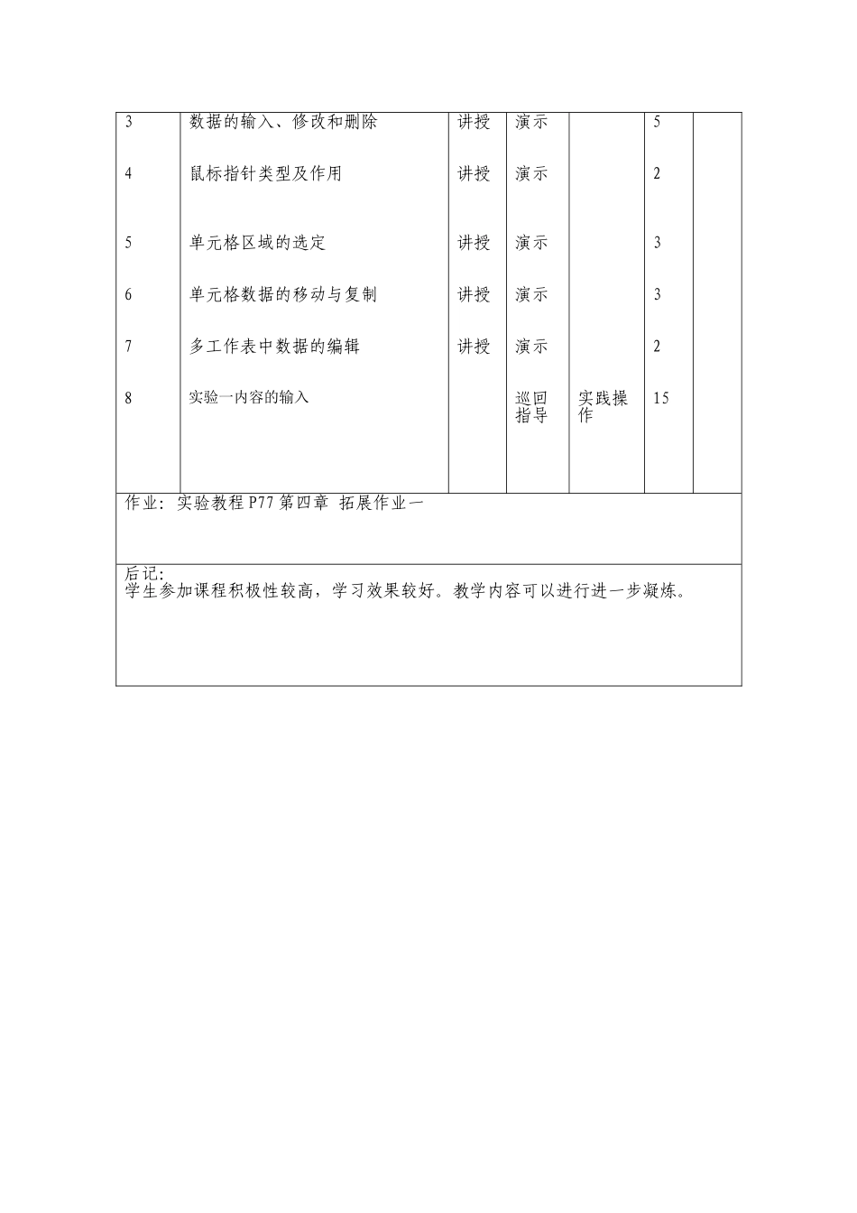 Excel2010课程单元教学设计汇总_第3页