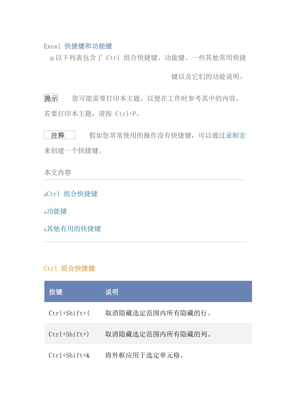 EXCEL中的常用快捷键及功能键_第1页
