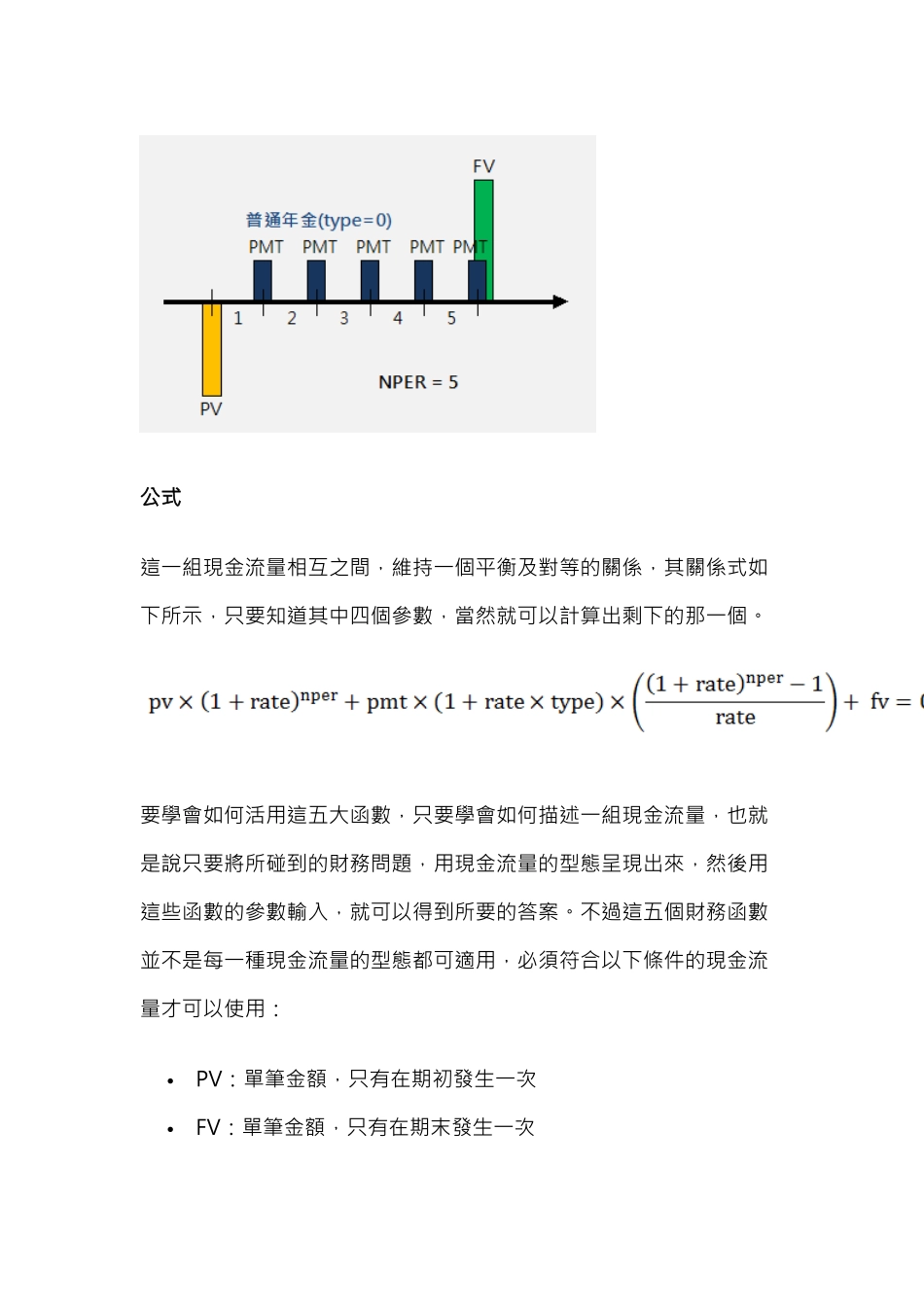 Excel五大财务函数汇整_第3页