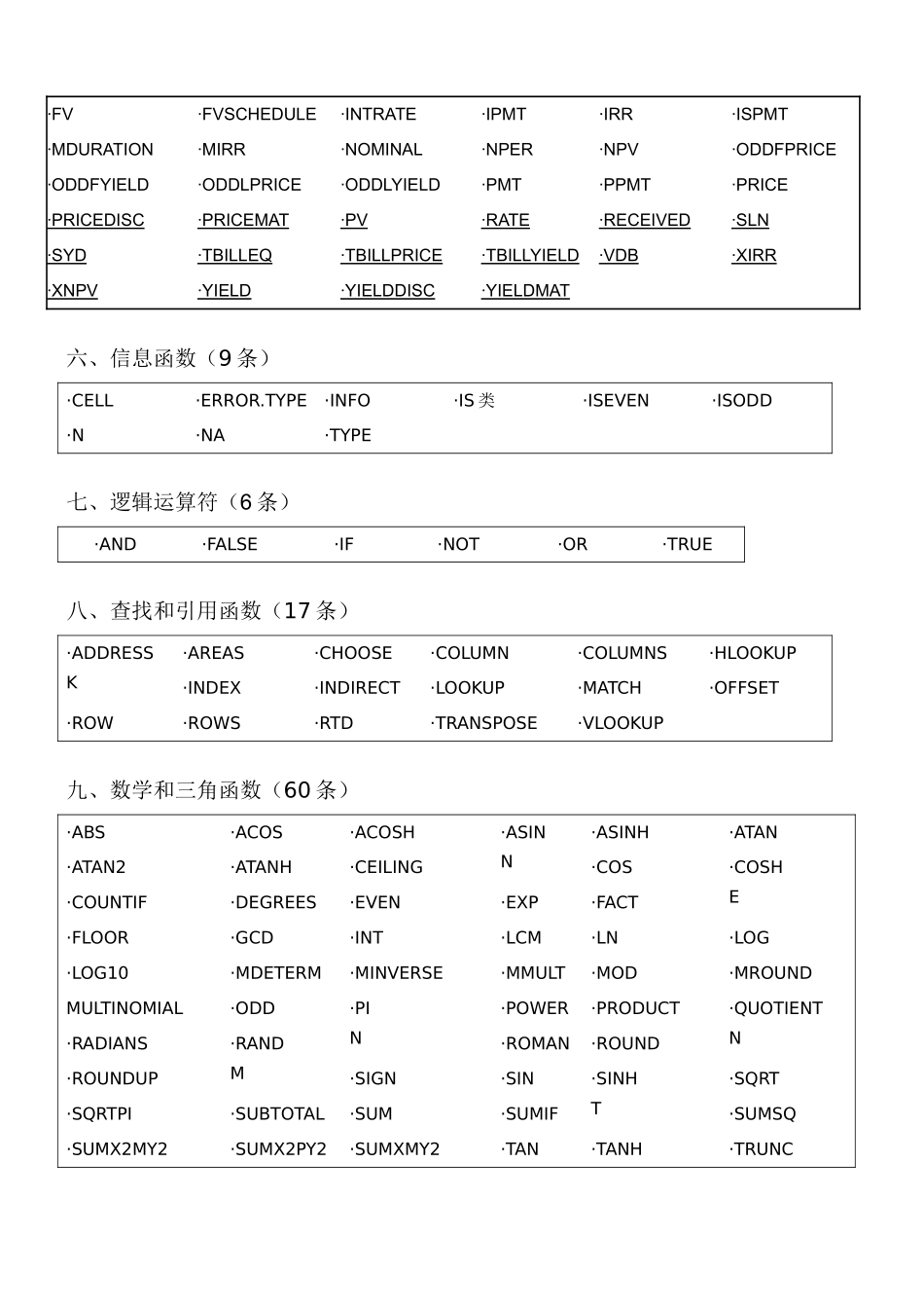 EXCEL函数表函数大全-资料_第2页
