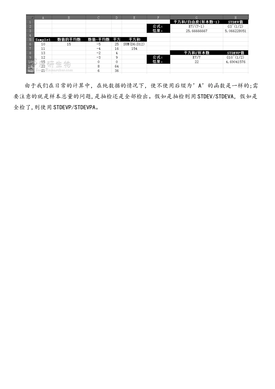 Excel标准差函数STDEVSTDEVASTDEVPSTDEVPA的区别_第2页