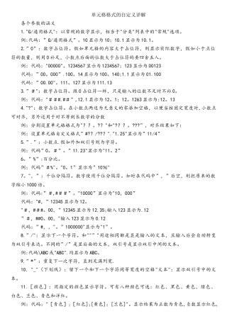 excel自定义单元格格式详解收集