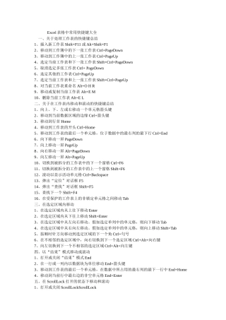 Excel表格中常用快捷键大全