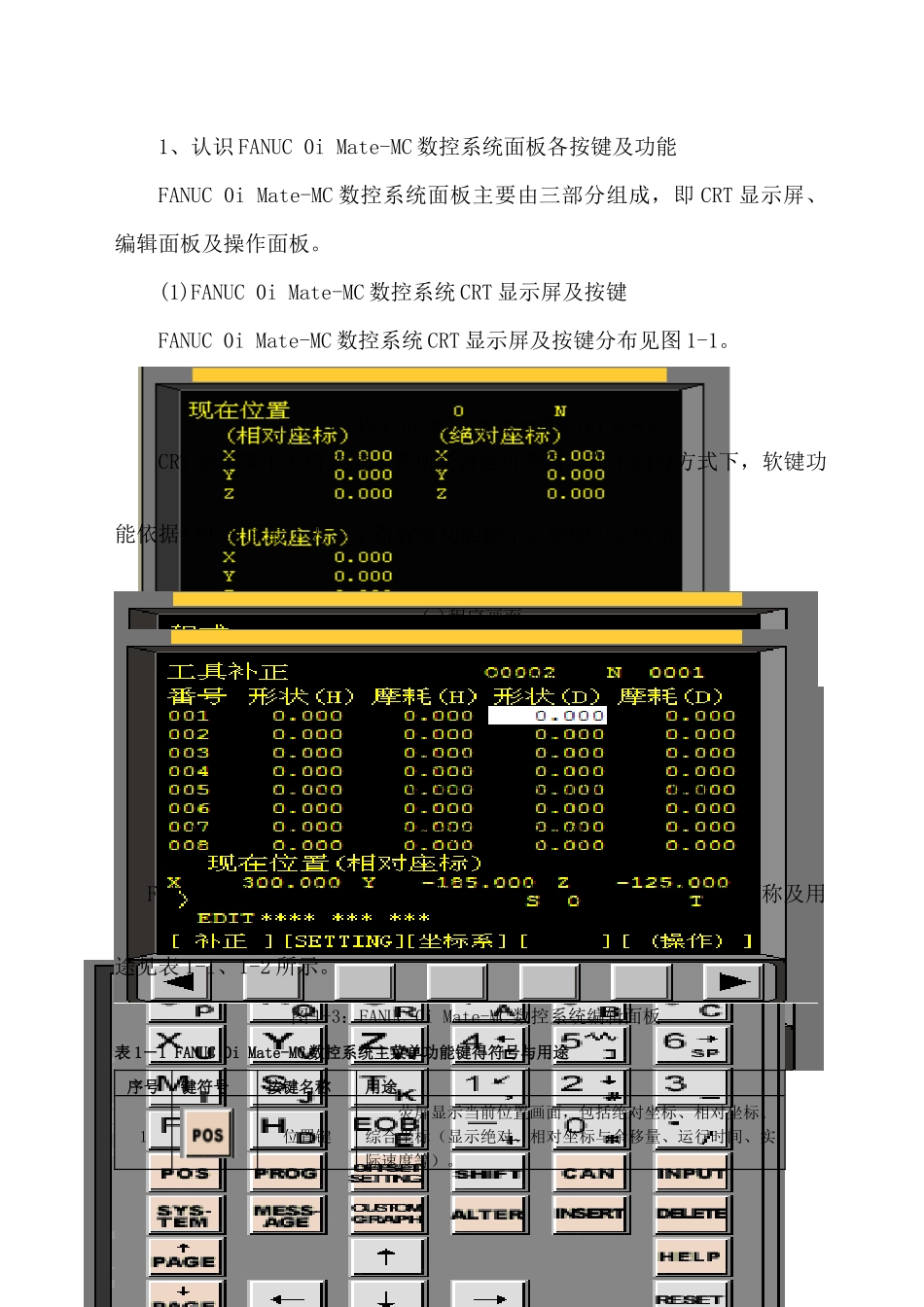 fanuc加工中心基本操作学习资料_第2页