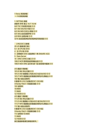 fanuc常用系统全参数