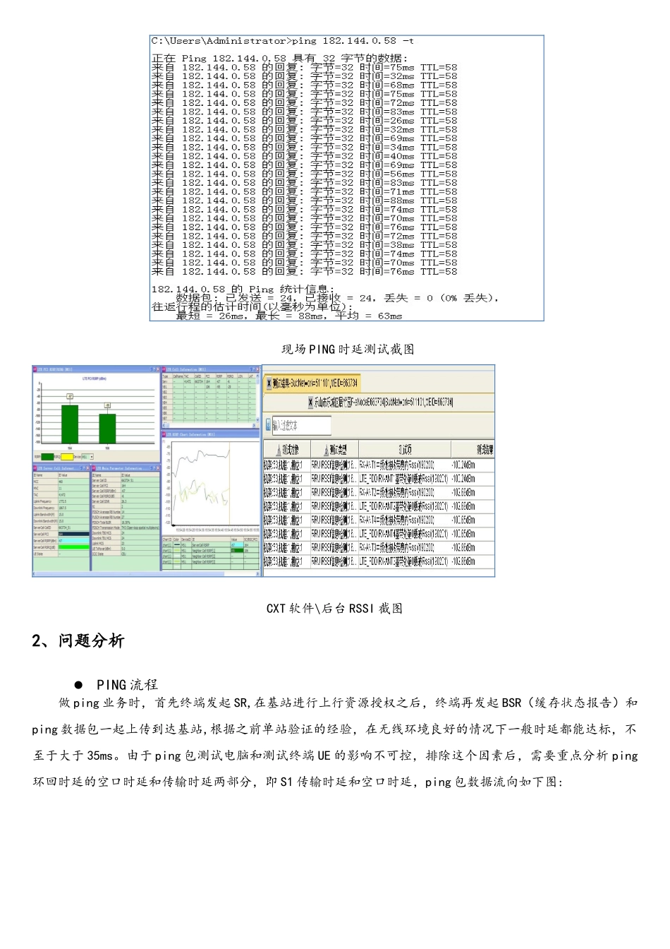 FDD-LTE网络PING时延不达标处理-四川_第3页