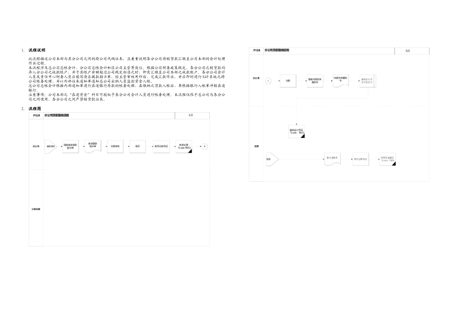 FI分公司货款缴纳流程_第1页