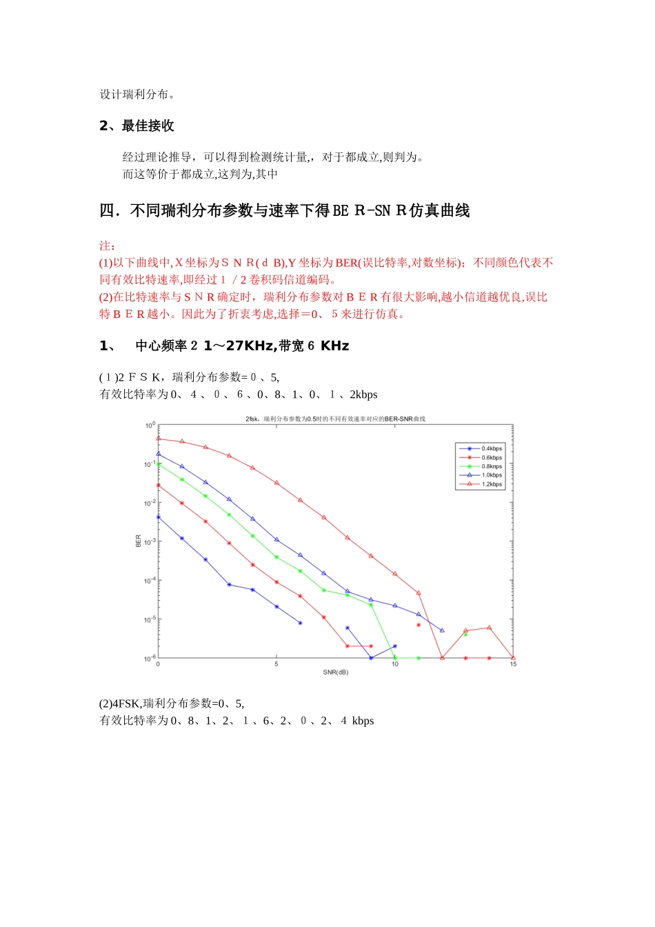 FSK水声通信系统仿真_第2页