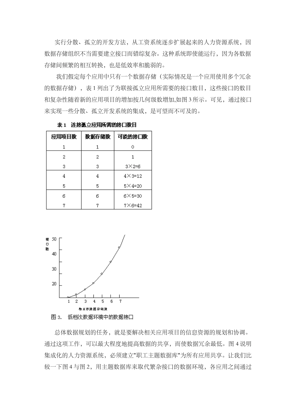 G16-跨越企业信息化建设的数字鸿沟_第3页