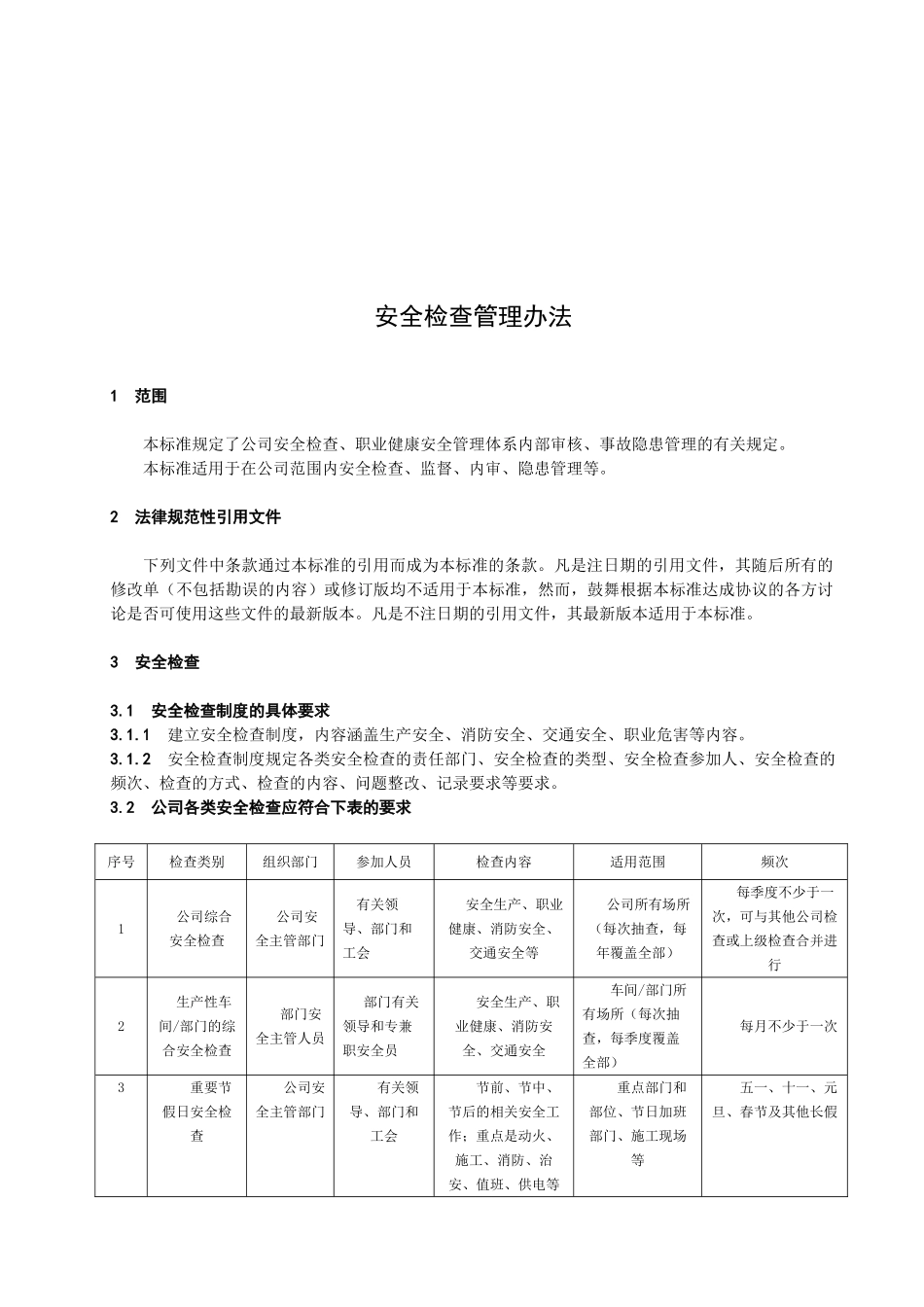 G-12.22-安全检查管理办法_第1页