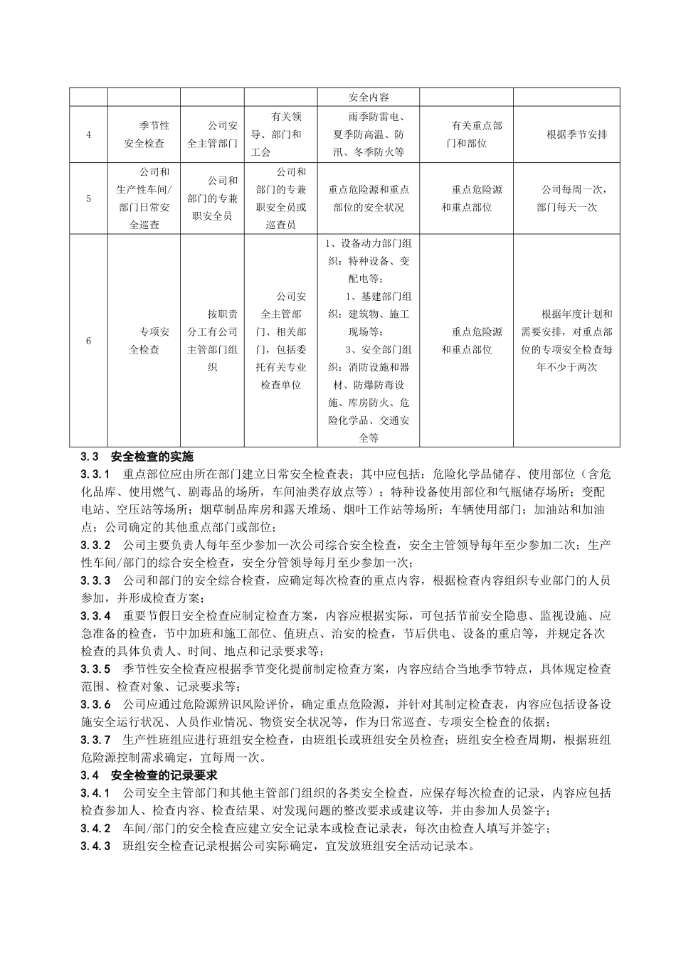 G-12.22-安全检查管理办法_第2页
