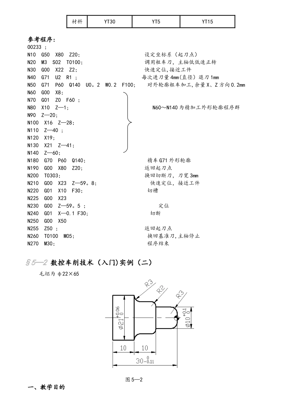 G71循环指令编程十例_第2页