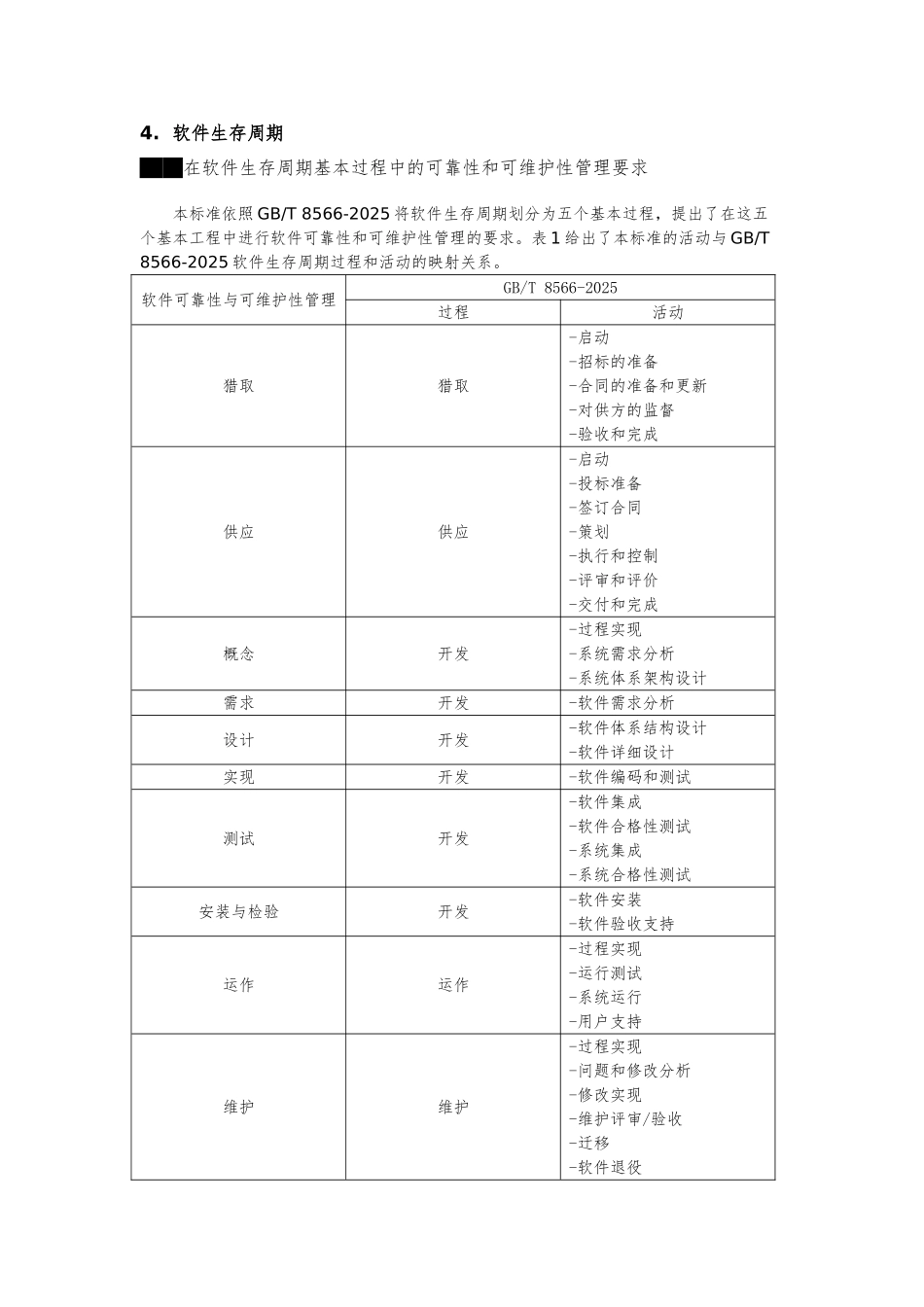 GBT-14394-2025-计算机软件可靠性和可维护性管理_第3页