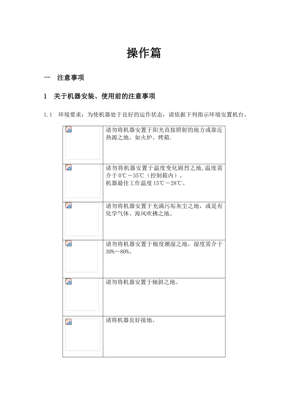 GE2-52C全电脑横编织机操作手册_第3页