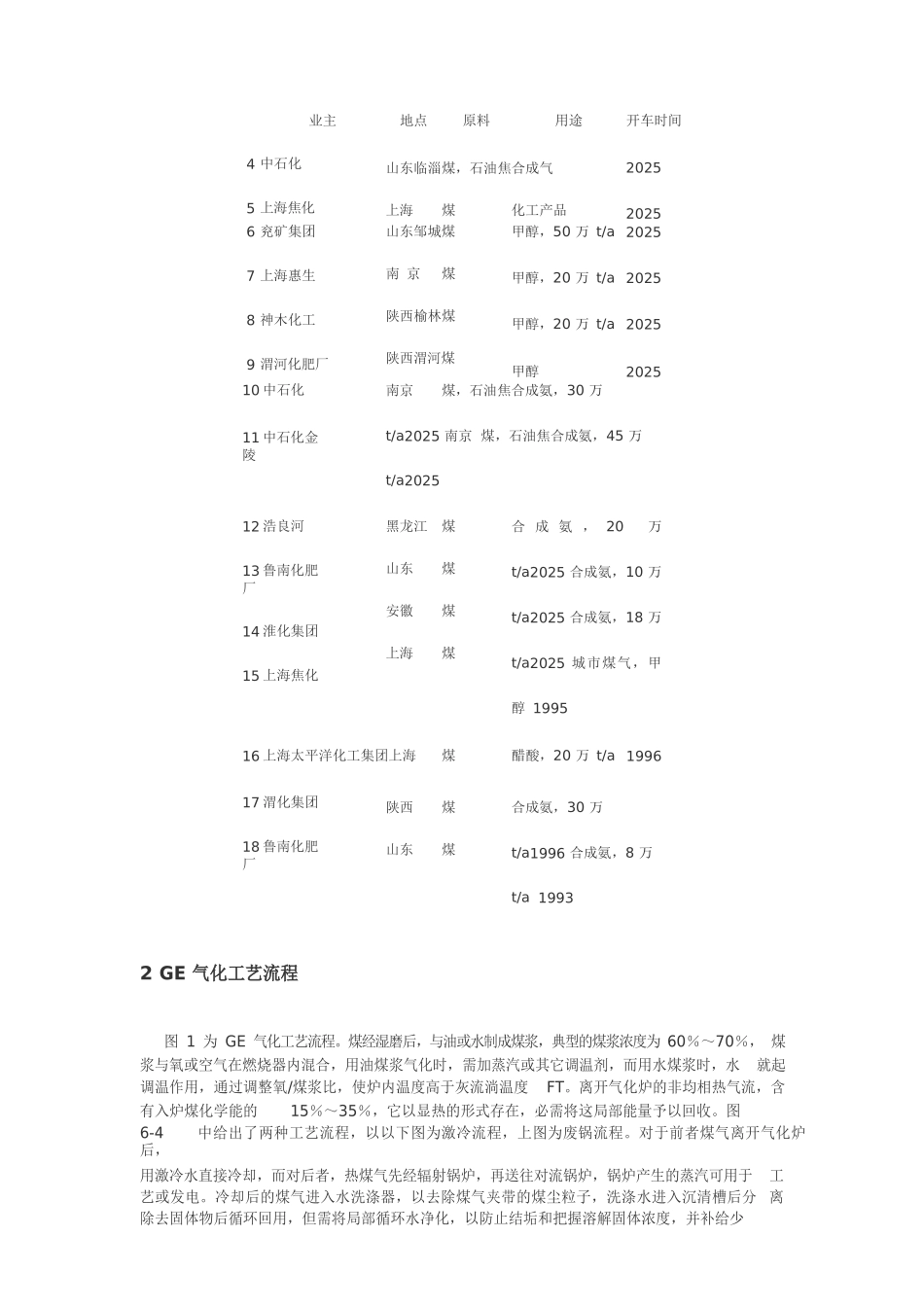 GE气化炉技术介绍_第2页