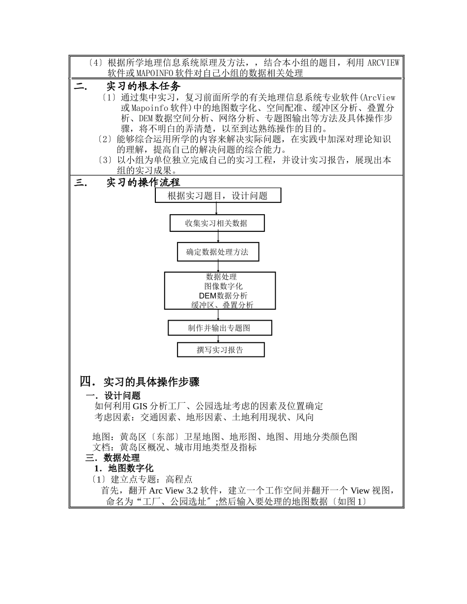 GIS在工厂公园选址的实习报告_第2页
