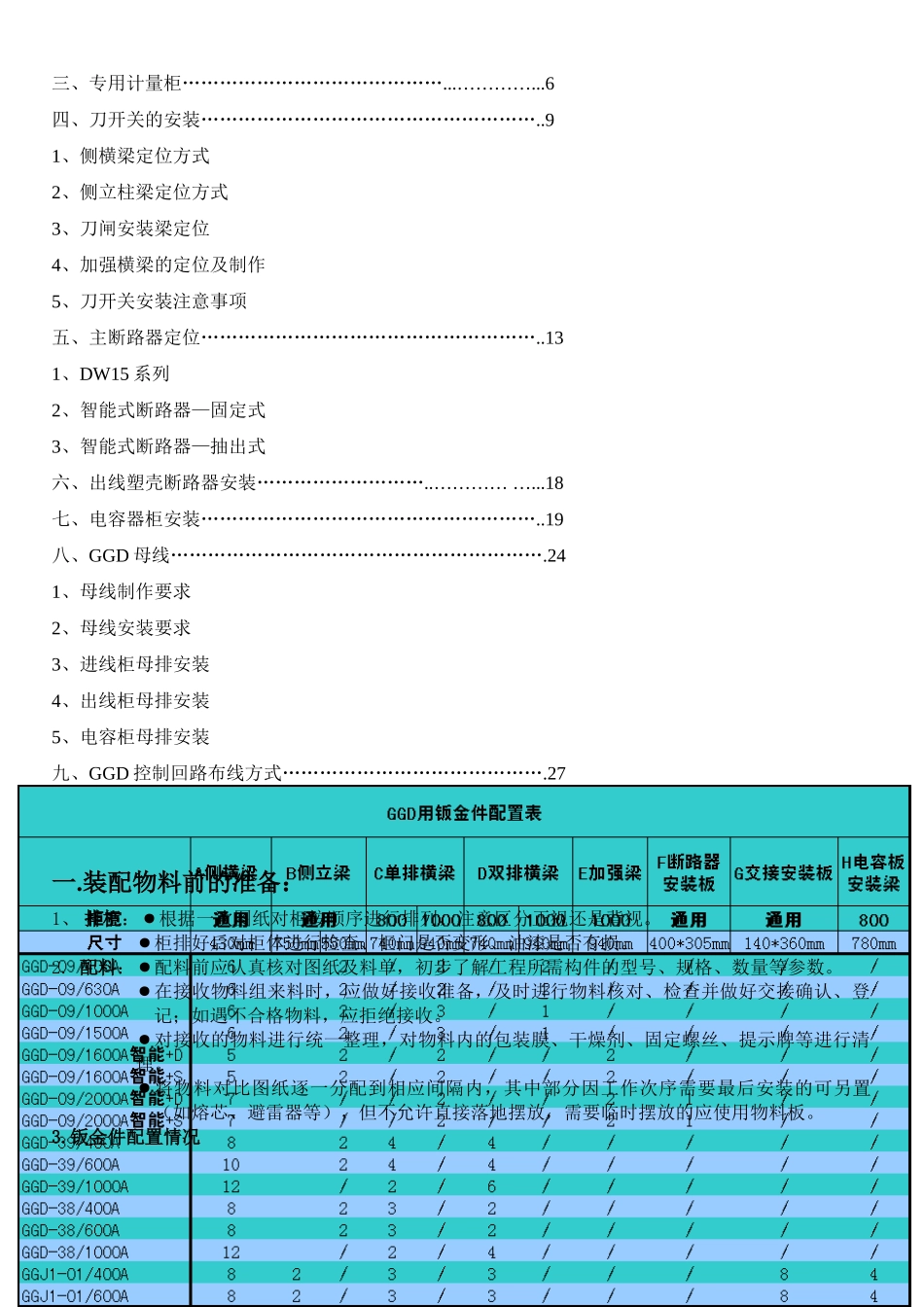 GGD低压配电柜安装施工作业指导标准_第3页