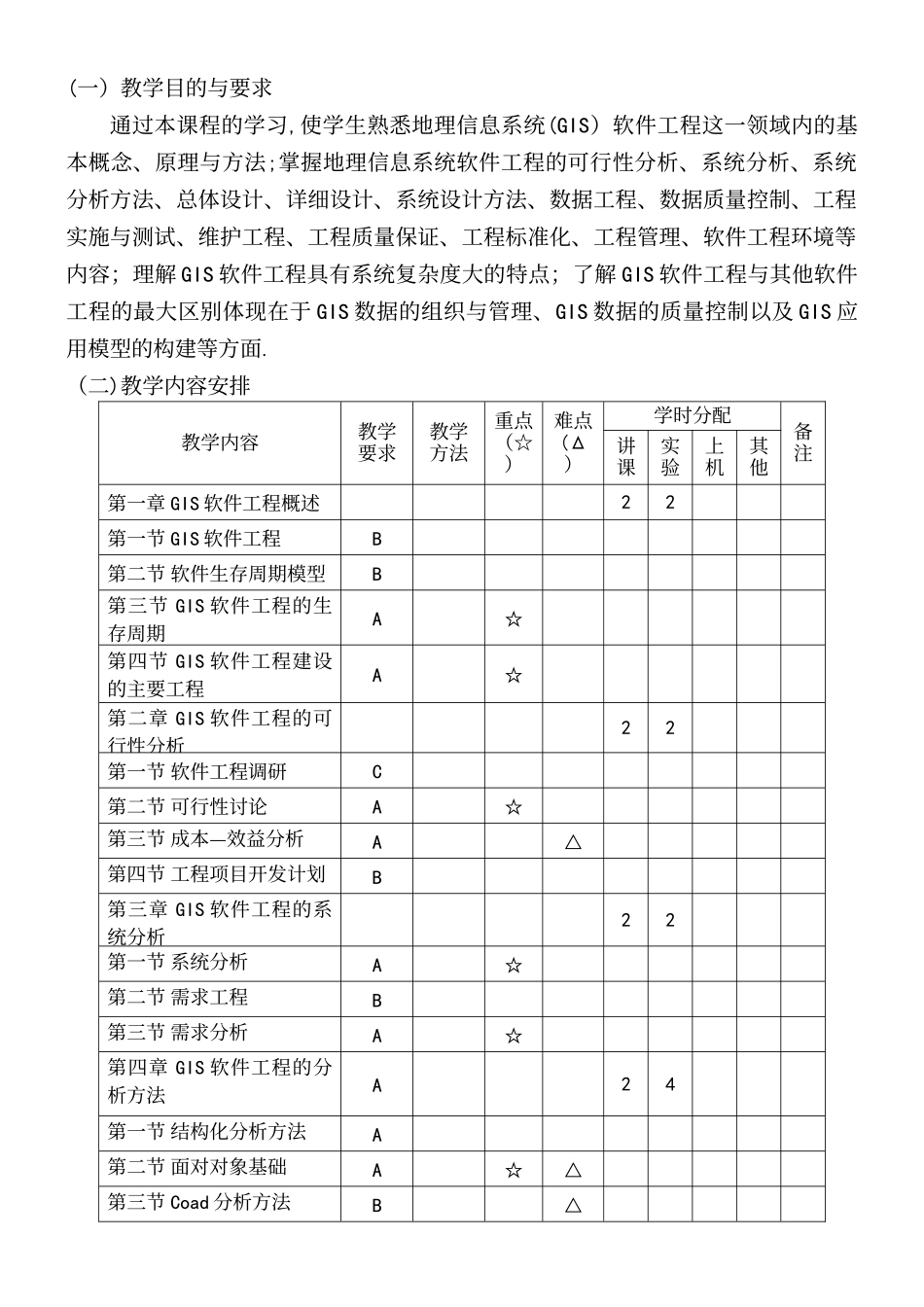 GIS软件工程原理与方法-教学大纲_第3页
