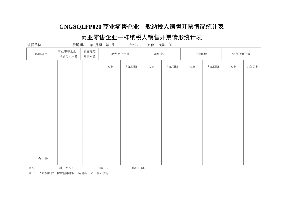 GNGSQLFP020商业零售企业一般纳税人销售开票情况统计表_第1页