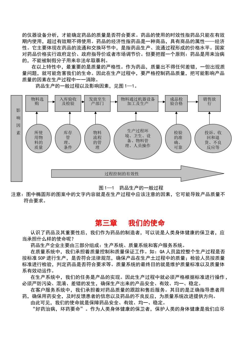 GMP知识---企业员工培训教材_第3页