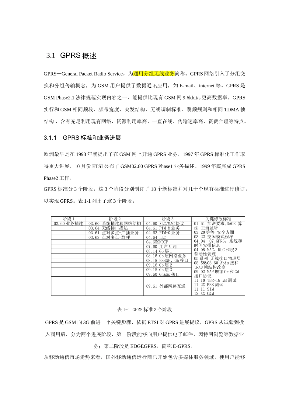 GPRS接口作业流程详细分析_第1页