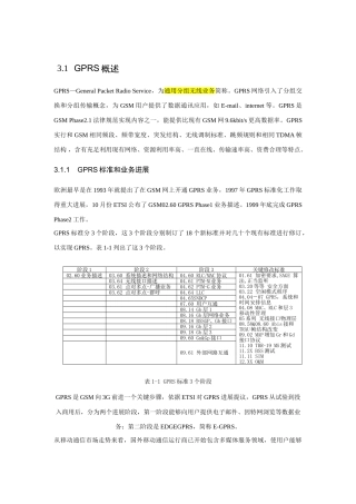 GPRS接口作业流程详细分析