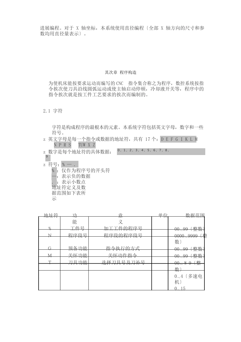GSK928TE数控车床编程说明书_第2页