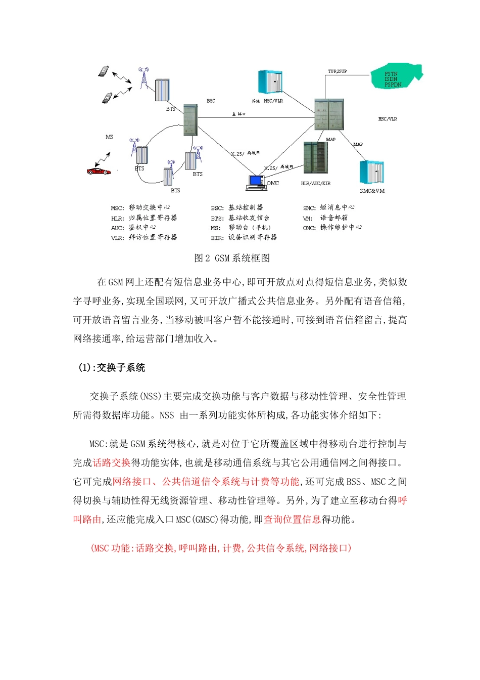 GSM网络的网元结构及功能_第2页