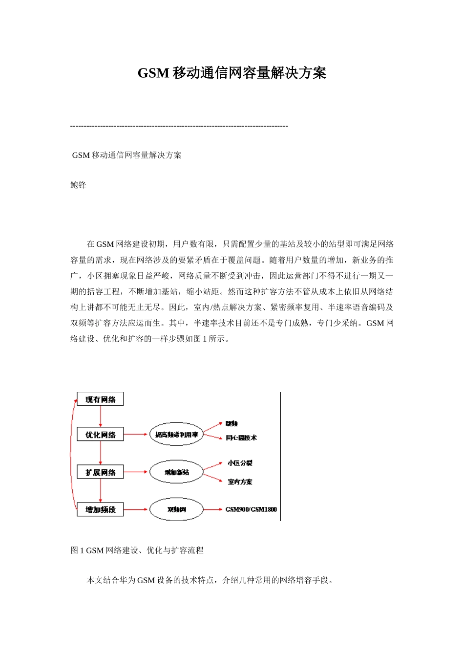 GSM移动通信网容量解决方案_第1页