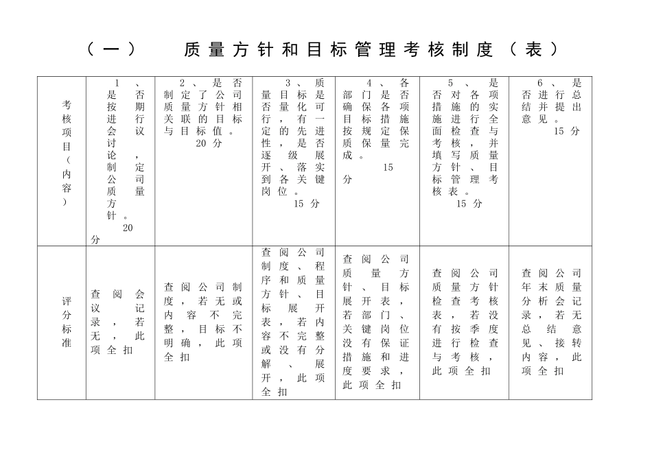 GSP质量管理制度考核_第2页