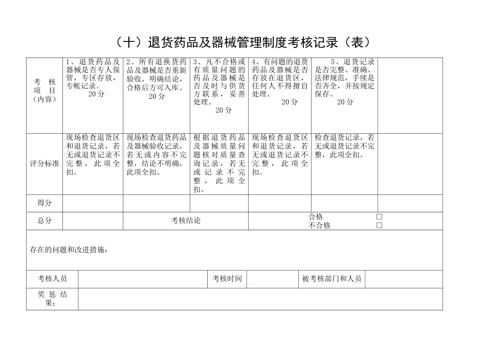 GSP质量管理制度考核下_第2页
