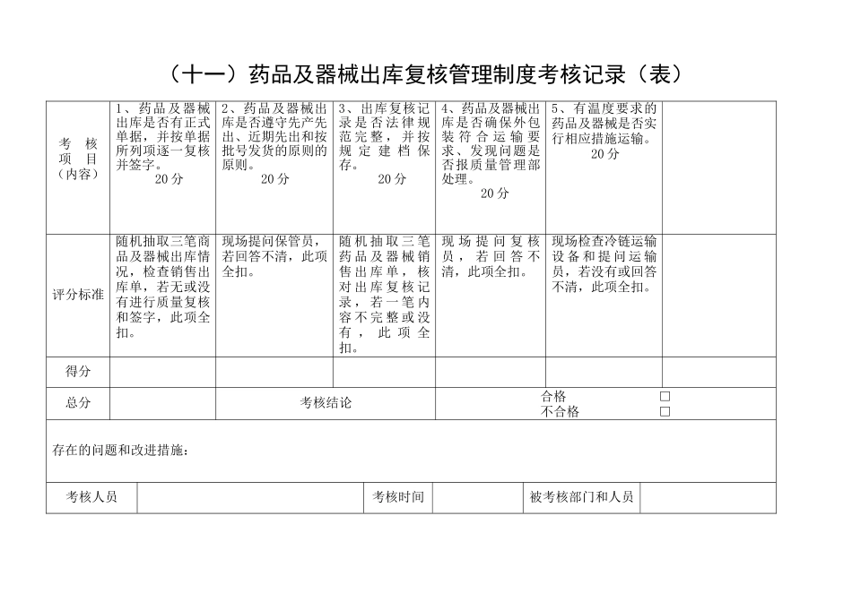 GSP质量管理制度考核下_第3页