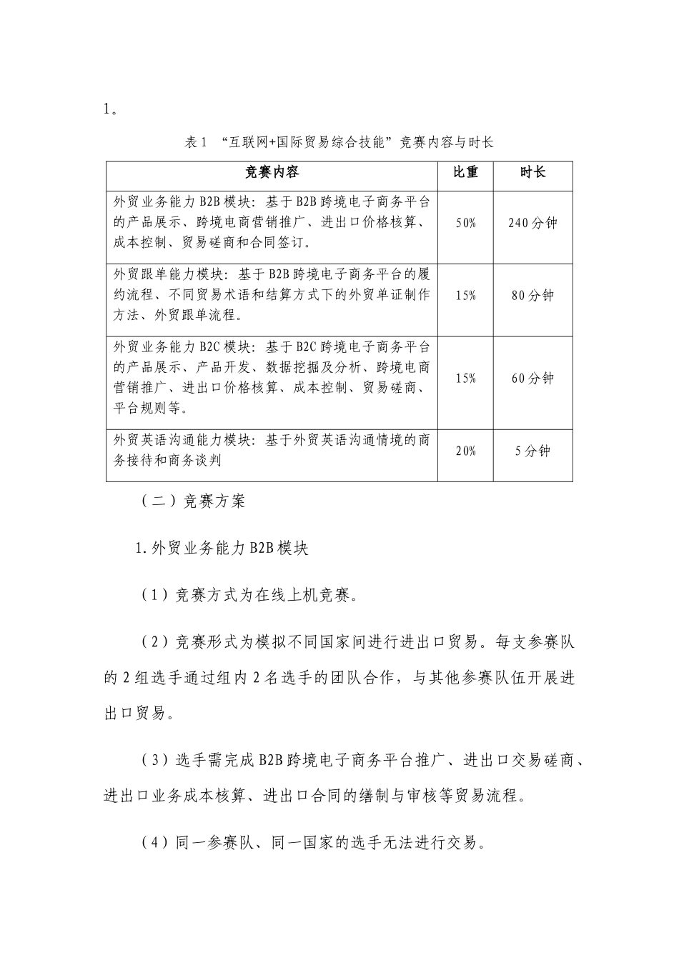 GZ-2025127-互联网+国际贸易综合技能赛项规程_第3页