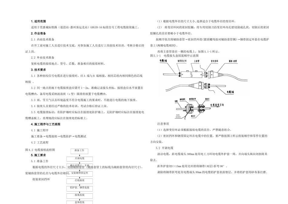 HDMTP型免维护地中电缆接续盒作业指导书_第1页