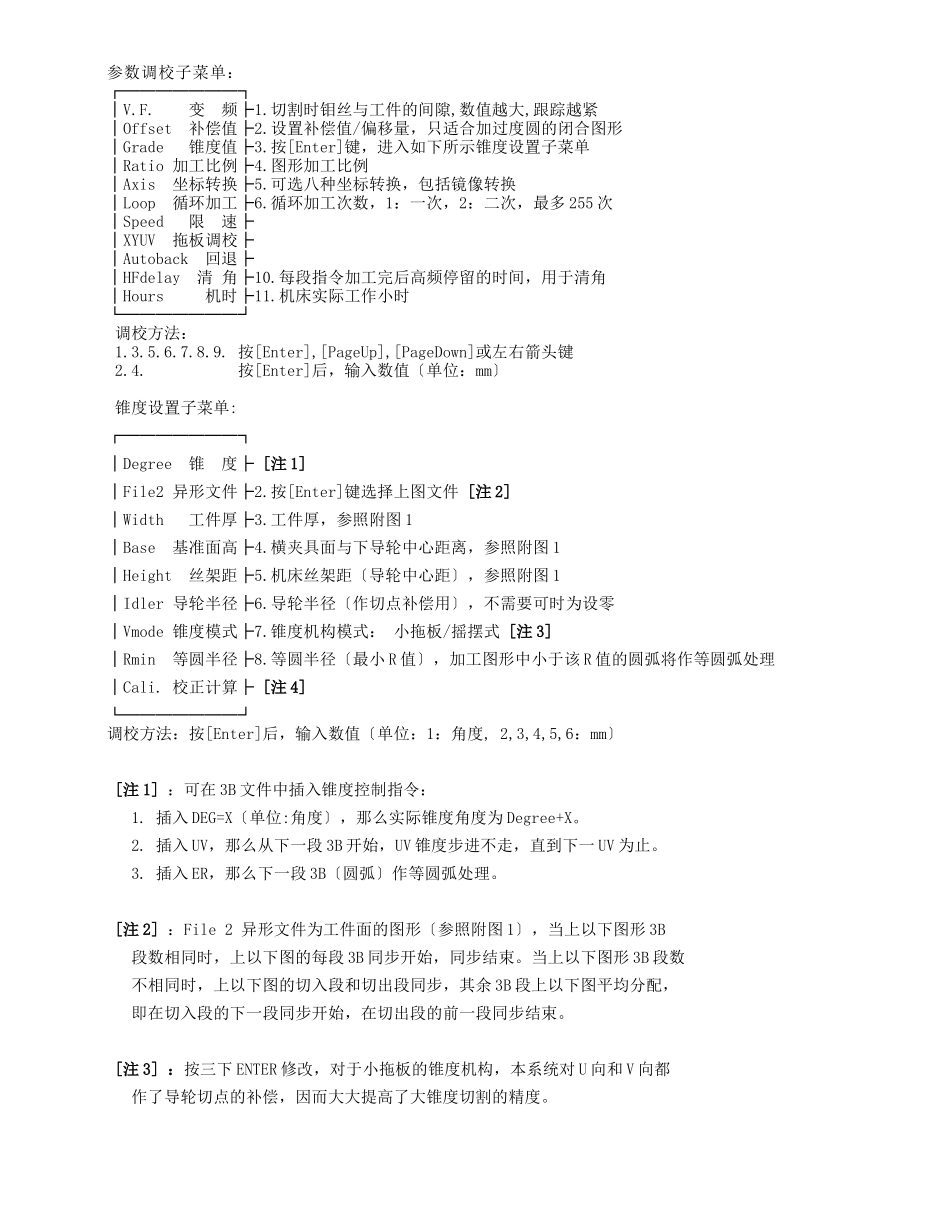 hl数控系统技术参数-软件功能说明-ws数控系统技术参数_第2页