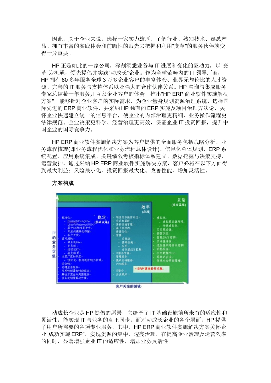 HPERP商业软件实施解决方案_第3页