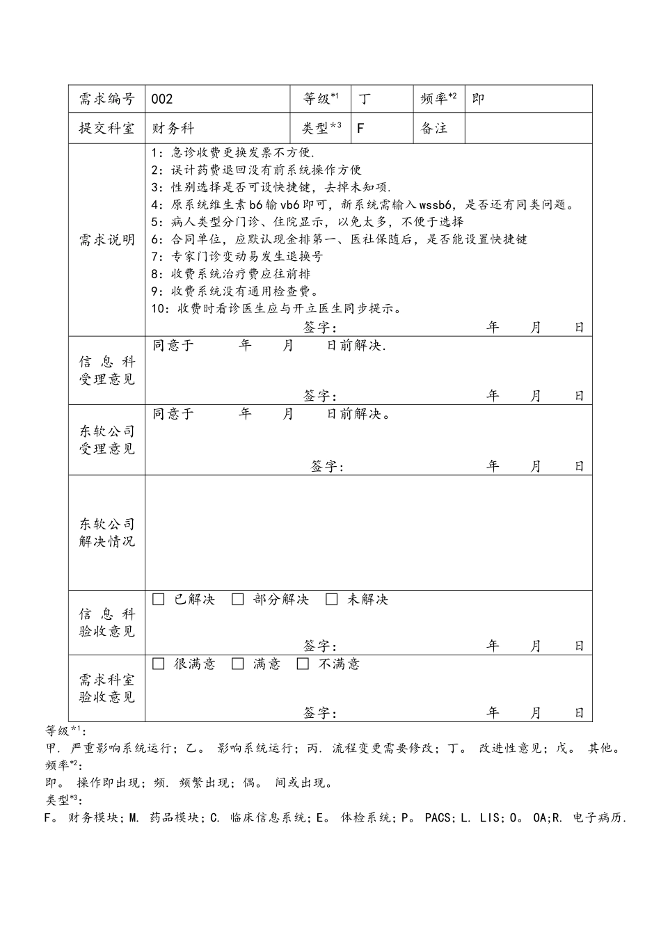 HIS软件需求说明书_第2页