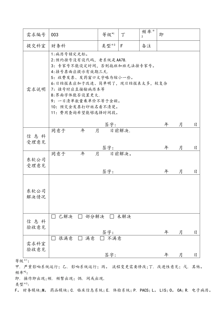HIS软件需求说明书_第3页