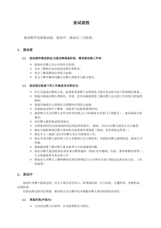 HR招聘面试流程与技巧