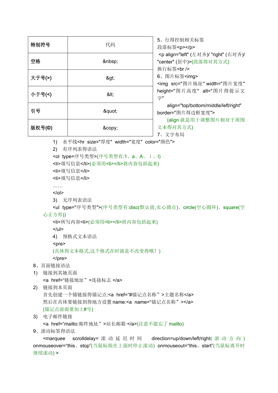 HTML基础知识点总结_第2页