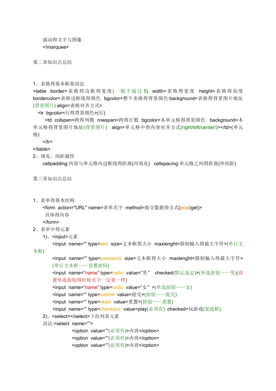 HTML基础知识点总结_第3页