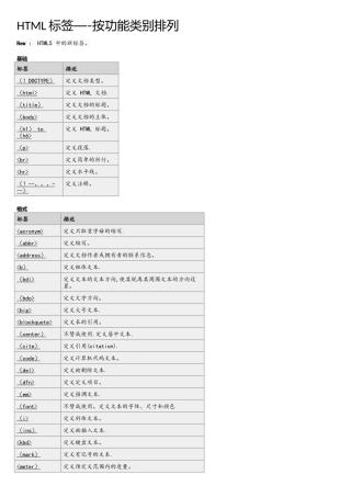 HTML标签-按功能分类