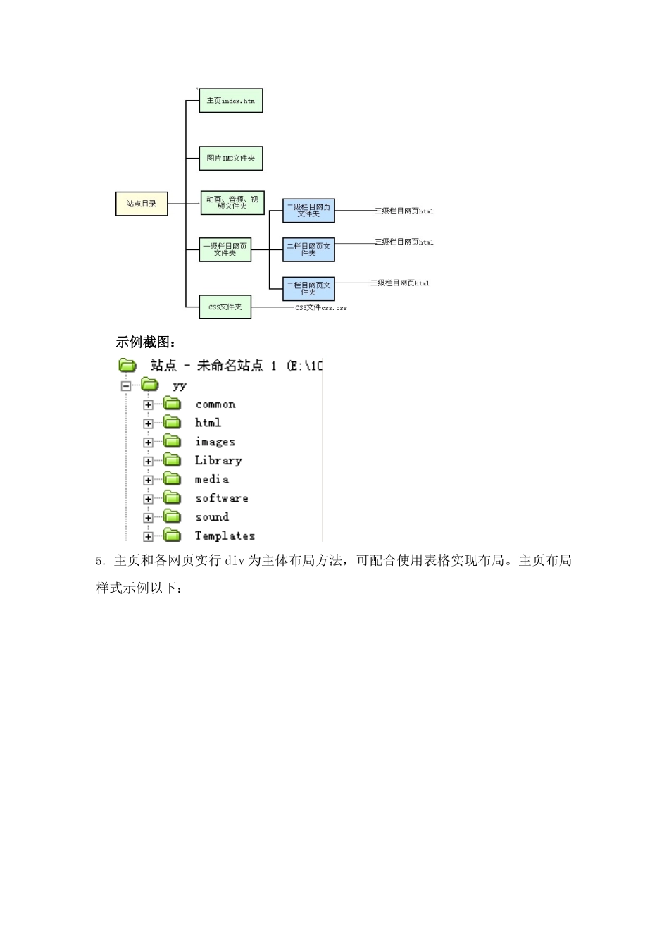 HTML网编程关键技术综合专业课程设计教学专项方案_第3页