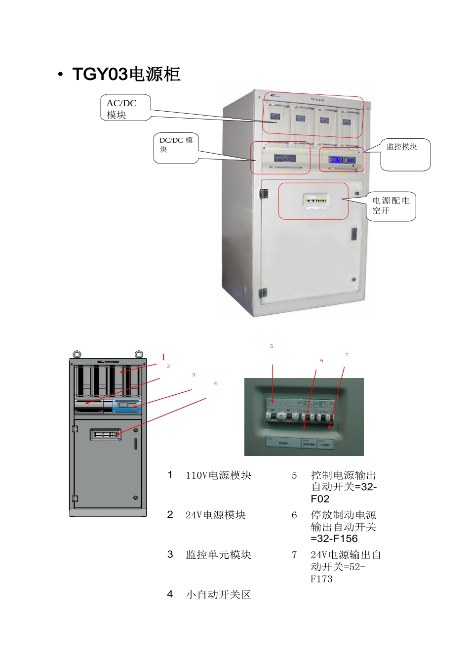 HXD1C型电力机车车顶、车内高低压电器柜及各电器开关名称_第1页