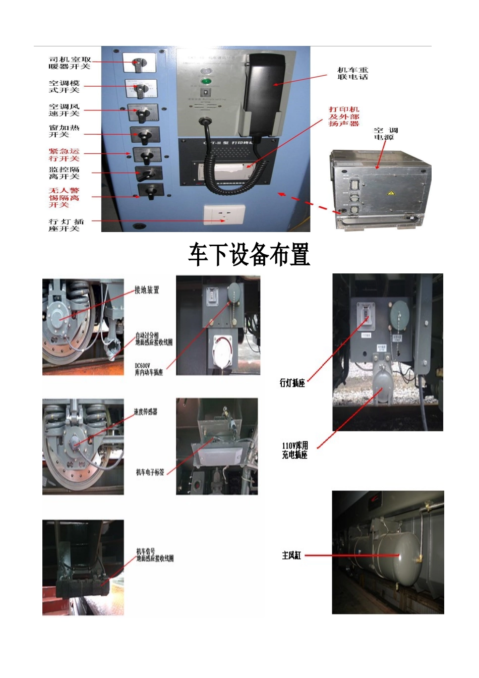 HXD1C型电力机车车顶、车内高低压电器柜及各电器开关名称_第2页