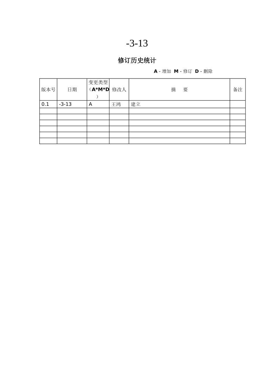 IEC通信规约转换软件Demo使用基础手册xt_第2页