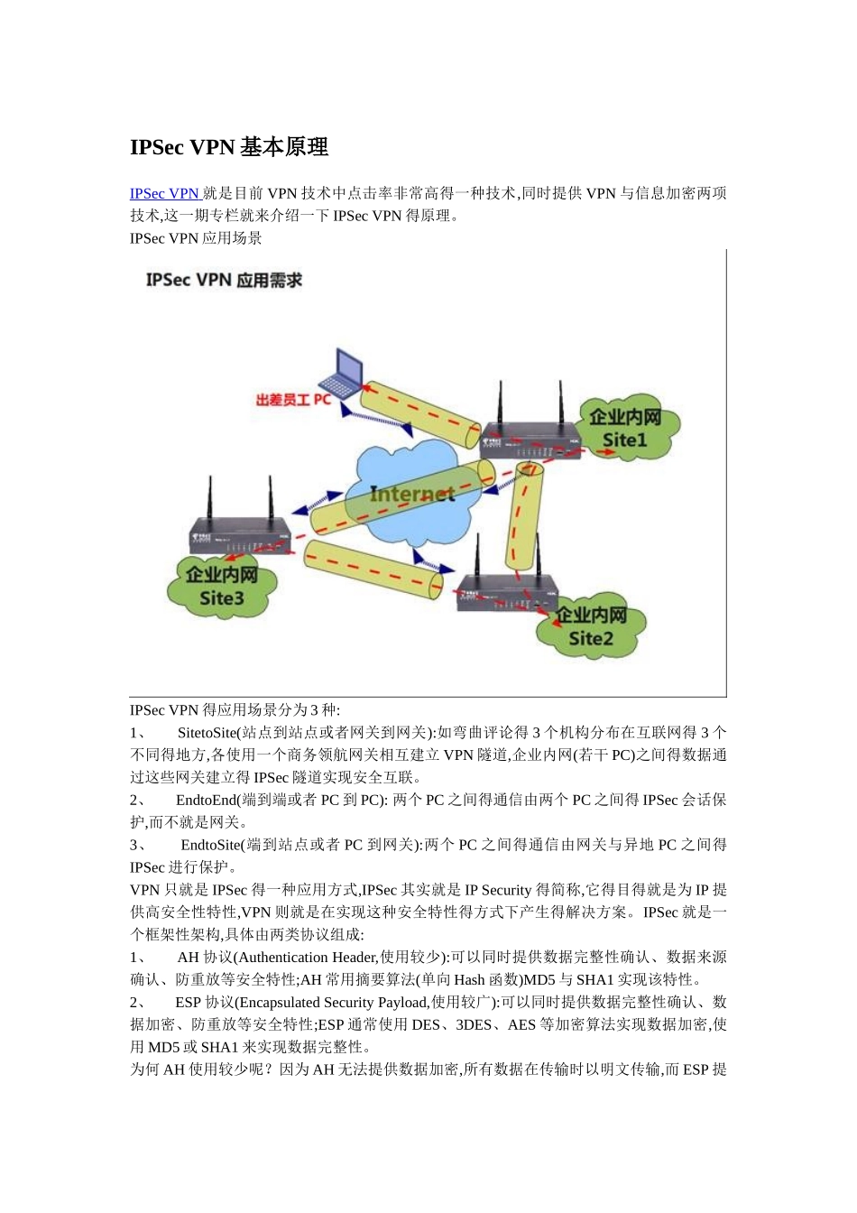 IPSec-VPN中隧道模式和传输模式区别_第1页