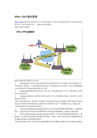 IPSec-VPN中隧道模式和传输模式区别
