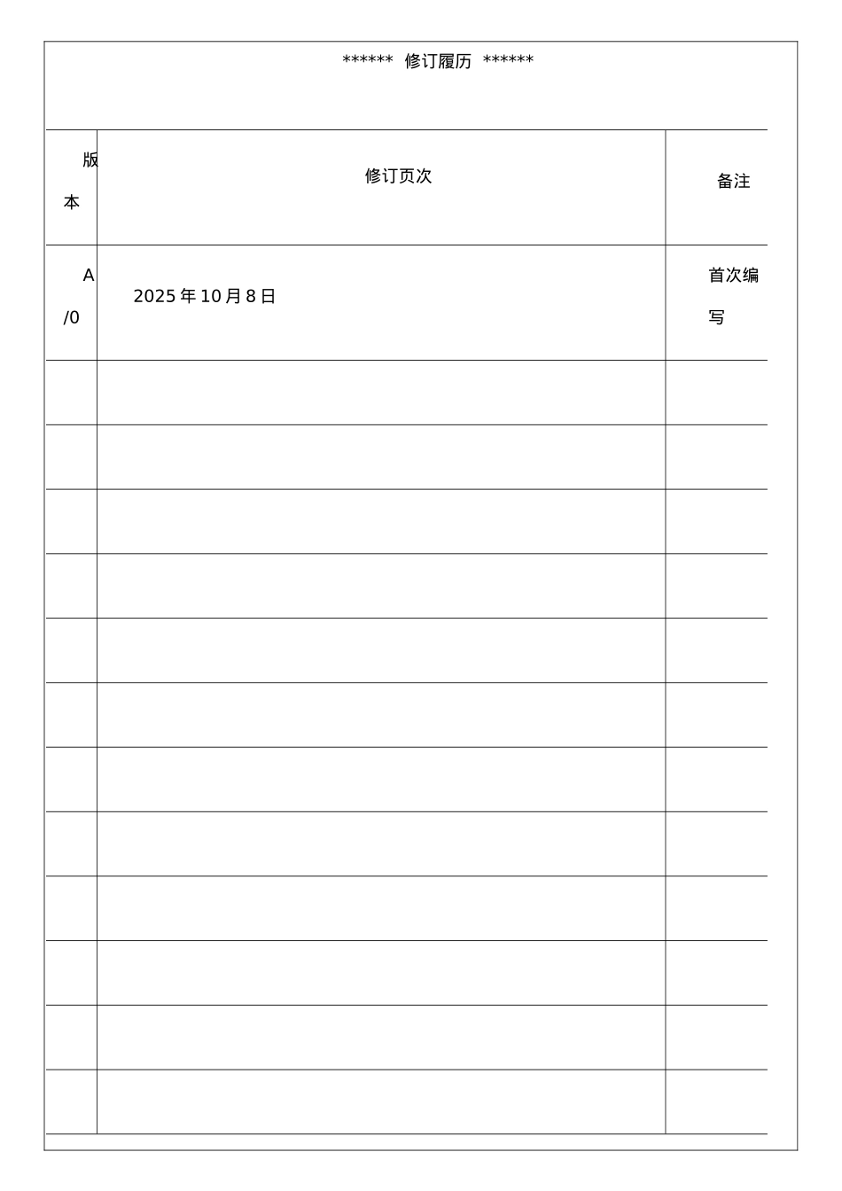 ISO9001：2025版质量管理手册范本_第2页